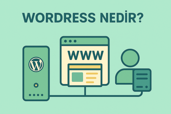 Wordpress Nedir?